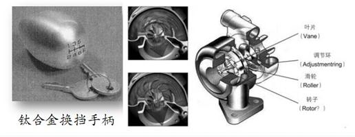   ܇D(zhun)ϵy(tng)Clevis